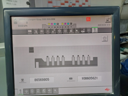 Ryobi 920-PF-8