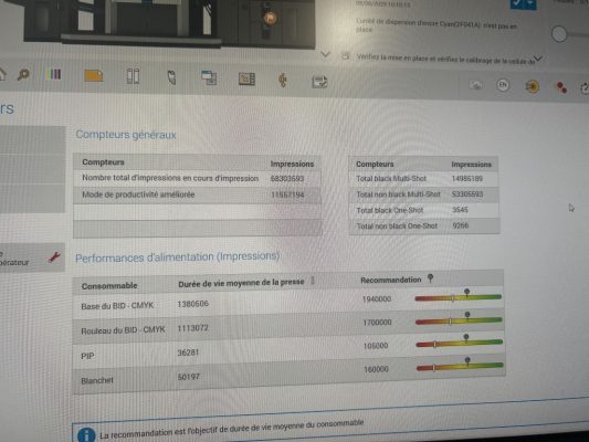 HP Indigo 12000 HD