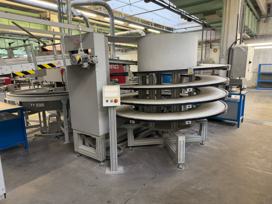 Muller Martini Acoro A5